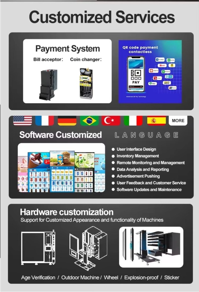 ตู้จำหน่ายขนมขบเคี้ยวอัตโนมัติ - Food Snacks Business บทวิจารณ์และราคา